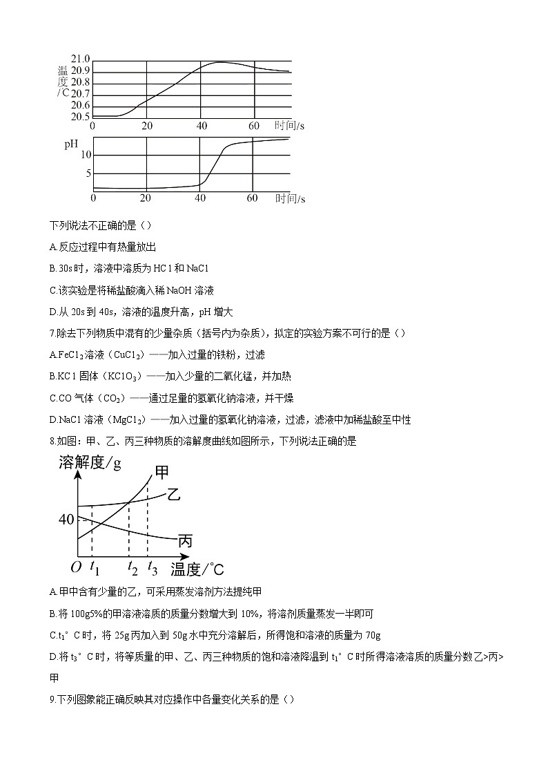 2021年⼴东深圳福⽥区深圳红岭中学初中部初三一模：化学试卷（含解析）第3页
