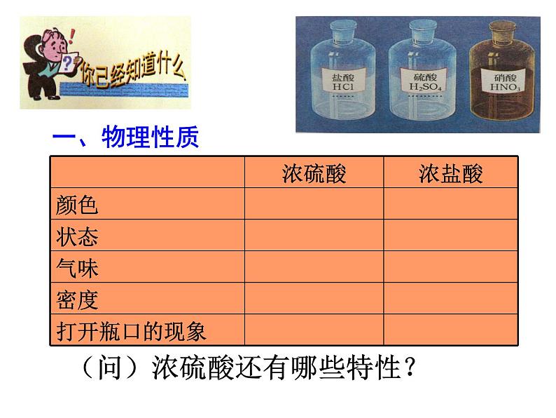 人教版九年级化学第十单元酸和碱的复习课件PPT04