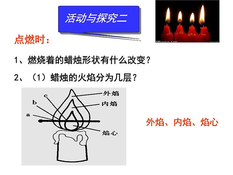 鲁教五四制初中化学八全《第一单元 步入化学殿堂  第二节 体验化学探究》课件PPT05