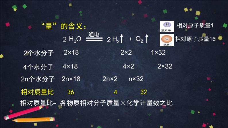 初三【化学(北京版)】第7章 化学反应的定量研究 第三节 依据化学方程式的简单计算课件PPT05