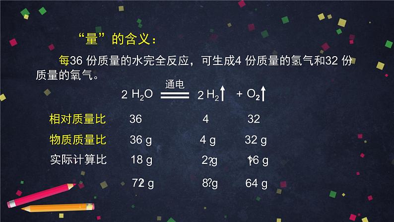 初三【化学(北京版)】第7章 化学反应的定量研究 第三节 依据化学方程式的简单计算课件PPT06