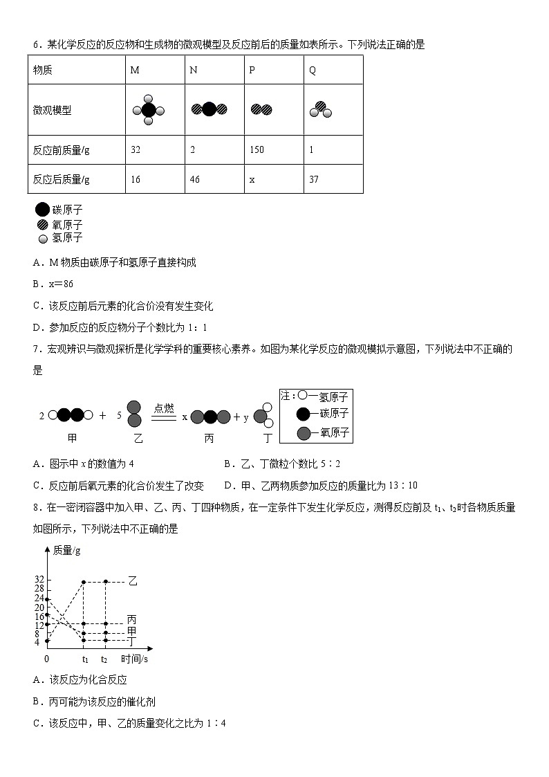 第五单元化学方程式（3）2020-2021学年人教版化学九年级练习题第2页
