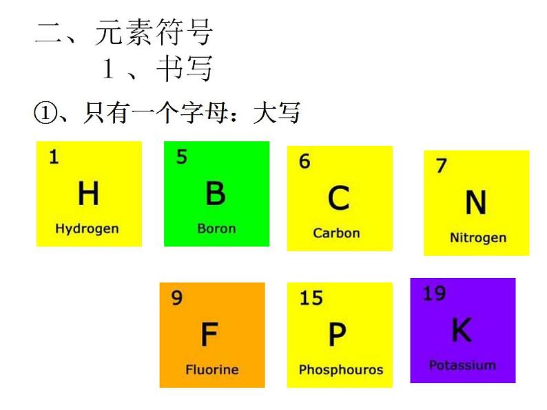 鲁教初中化学九上《第二单元 探索水世界  第四节 元素》课件PPT第4页