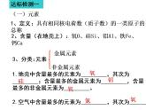 鲁教初中化学九上《第二单元 探索水世界  第四节 元素》课件PPT