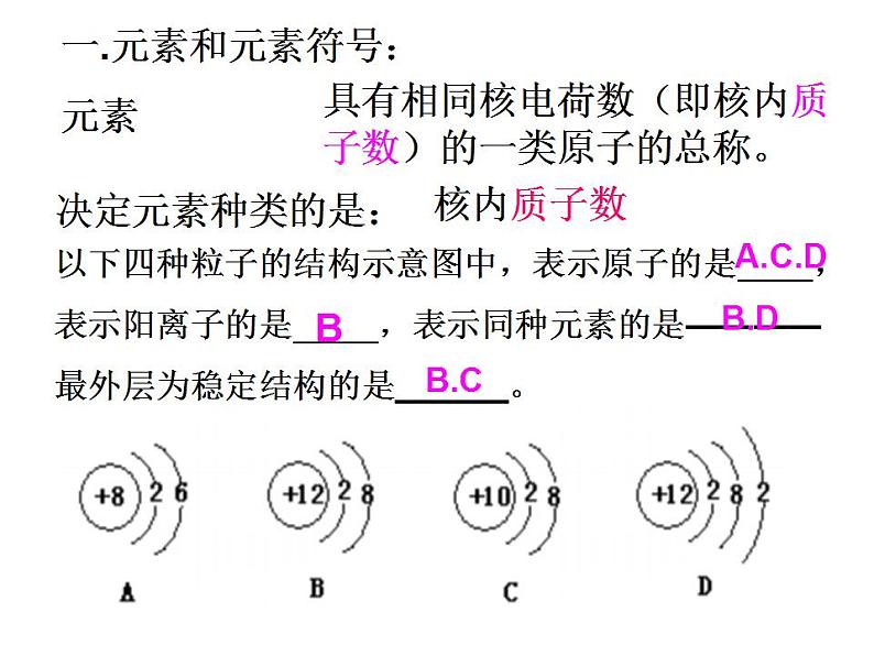 鲁教初中化学九上《第二单元 探索水世界  第四节 元素》课件PPT06