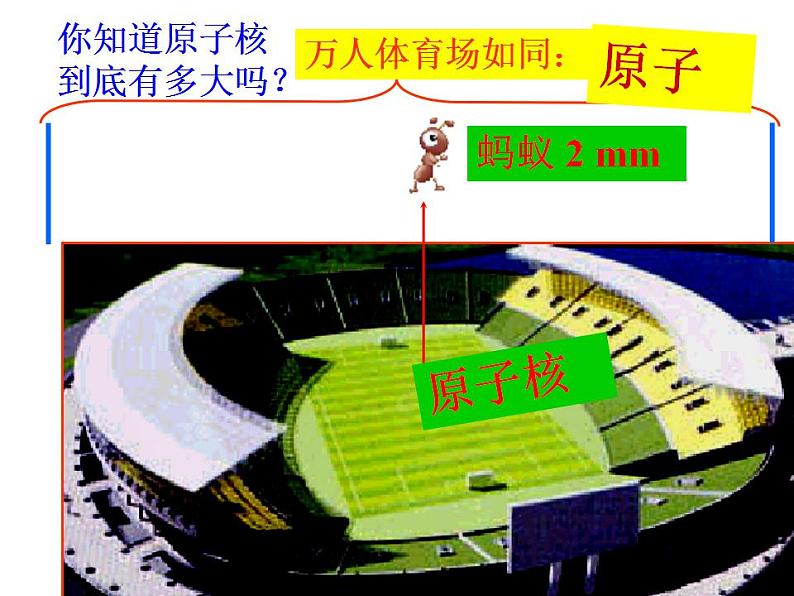 鲁教初中化学九上《第二单元 探索水世界  第三节 原子的构成》课件PPT第8页