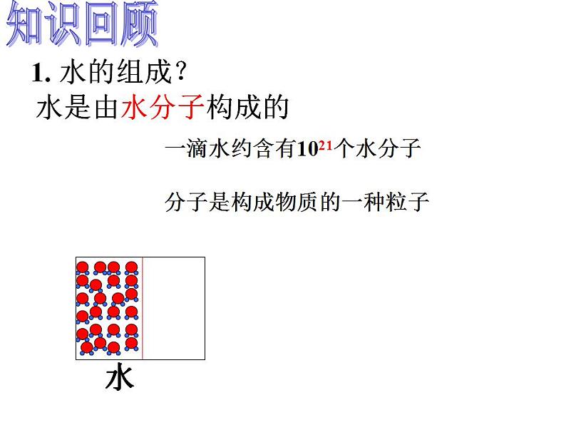 鲁教初中化学九上《第二单元 探索水世界  第一节 运动的水分子》PPT课件02