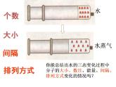 鲁教初中化学九上《第二单元 探索水世界  第一节 运动的水分子》PPT课件