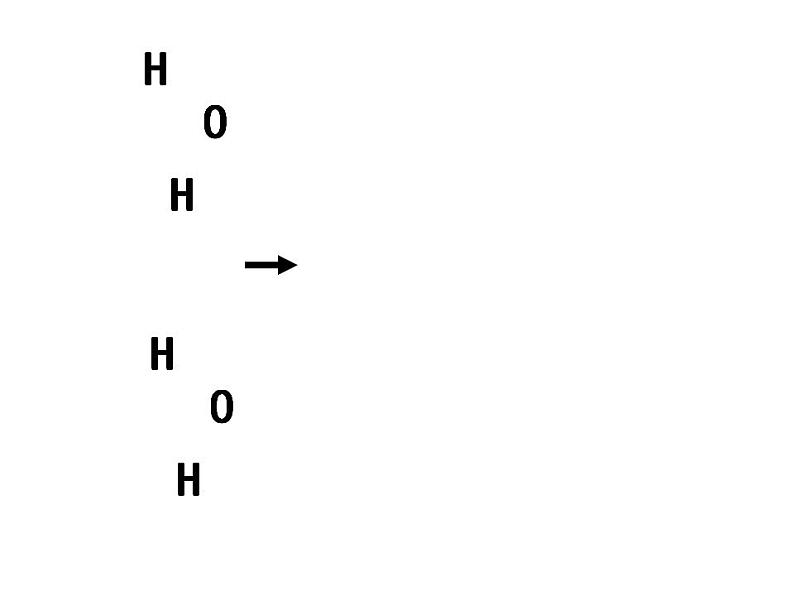 鲁教初中化学九上《第二单元 探索水世界  第二节 水分子的变化》课件PPT第6页