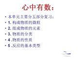 鲁教初中化学九上《第2单元 探索水世界》课件PPT