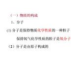 鲁教初中化学九上《第2单元 探索水世界》课件PPT