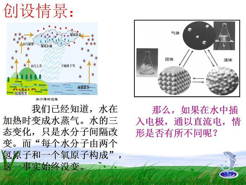 鲁教初中化学九上《第二单元 探索水世界  第二节 水分子的变化》课件PPT01