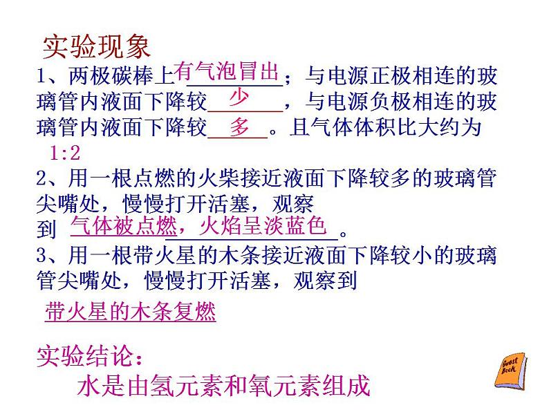 鲁教初中化学九上《第二单元 探索水世界 第二节 水分子的变化》课件PPT05