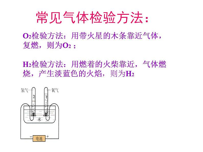 鲁教初中化学九上《第二单元 探索水世界 第二节 水分子的变化》课件PPT06