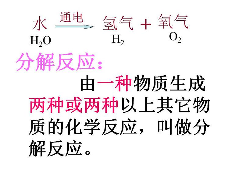 鲁教初中化学九上《第二单元 探索水世界 第二节 水分子的变化》课件PPT08