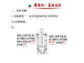 鲁教初中化学九上《第二单元 探索水世界  第二节 水分子的变化》课件PPT