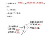 鲁教初中化学九上《第二单元 探索水世界  第二节 水分子的变化》课件PPT