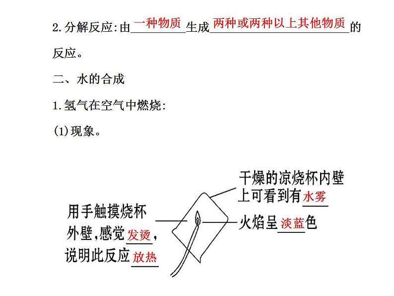 鲁教初中化学九上《第二单元 探索水世界  第二节 水分子的变化》课件PPT05