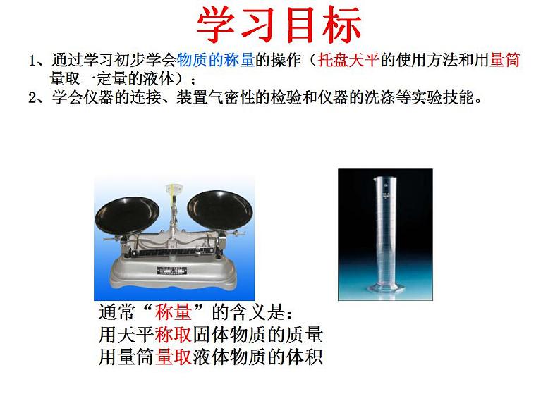 鲁教初中化学九上《第一单元 步入化学殿堂 到实验室去：化学实验基本技能训练（一）》课件PPT第2页