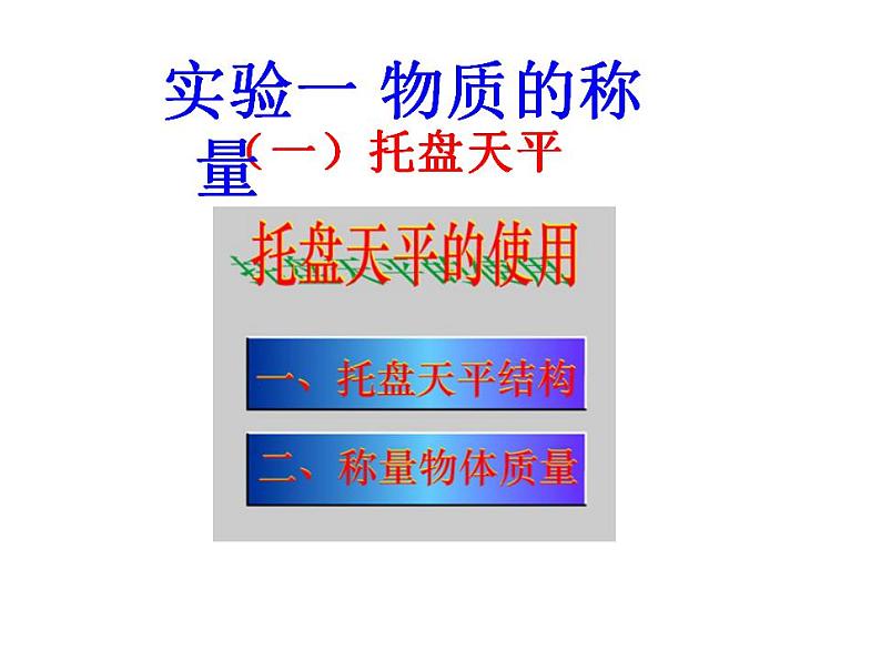 鲁教初中化学九上《第一单元 步入化学殿堂 到实验室去：化学实验基本技能训练（一）》课件PPT第3页