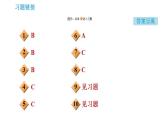 滬教版九年級化學(xué) 第9章 9.2 新型材料的研制 習(xí)題課件