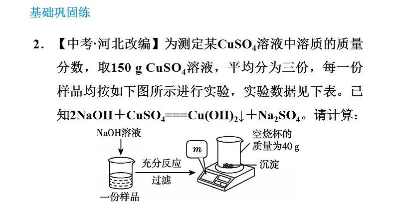 沪教版九年级化学 第6章 6.2.2 溶质质量分数的综合计算 习题课件06