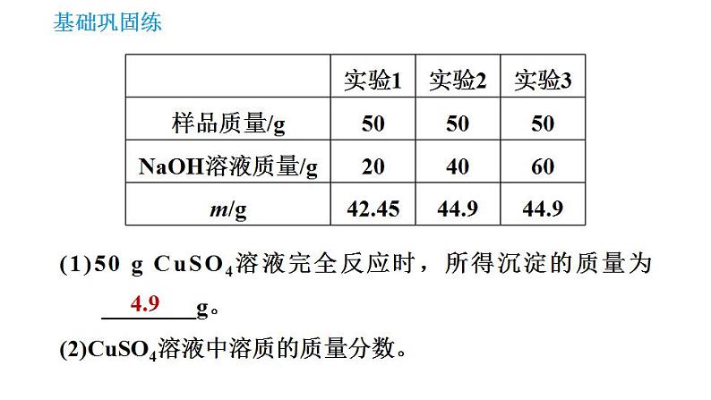 沪教版九年级化学 第6章 6.2.2 溶质质量分数的综合计算 习题课件07