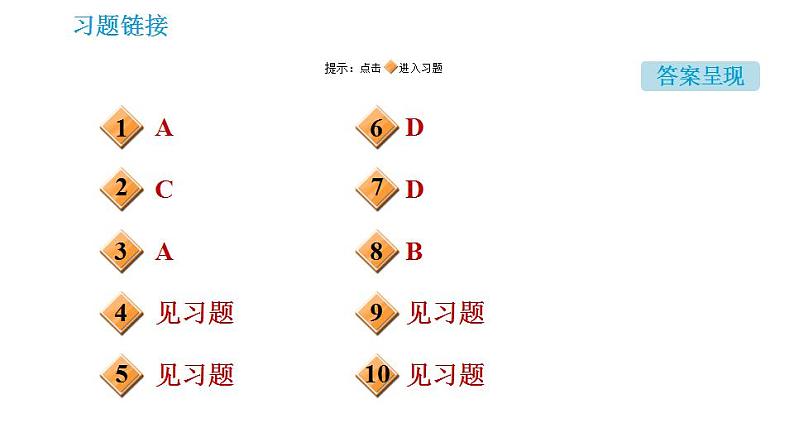 沪教版九年级化学 第7章 基础实验8 酸与碱的化学性质 习题课件第2页