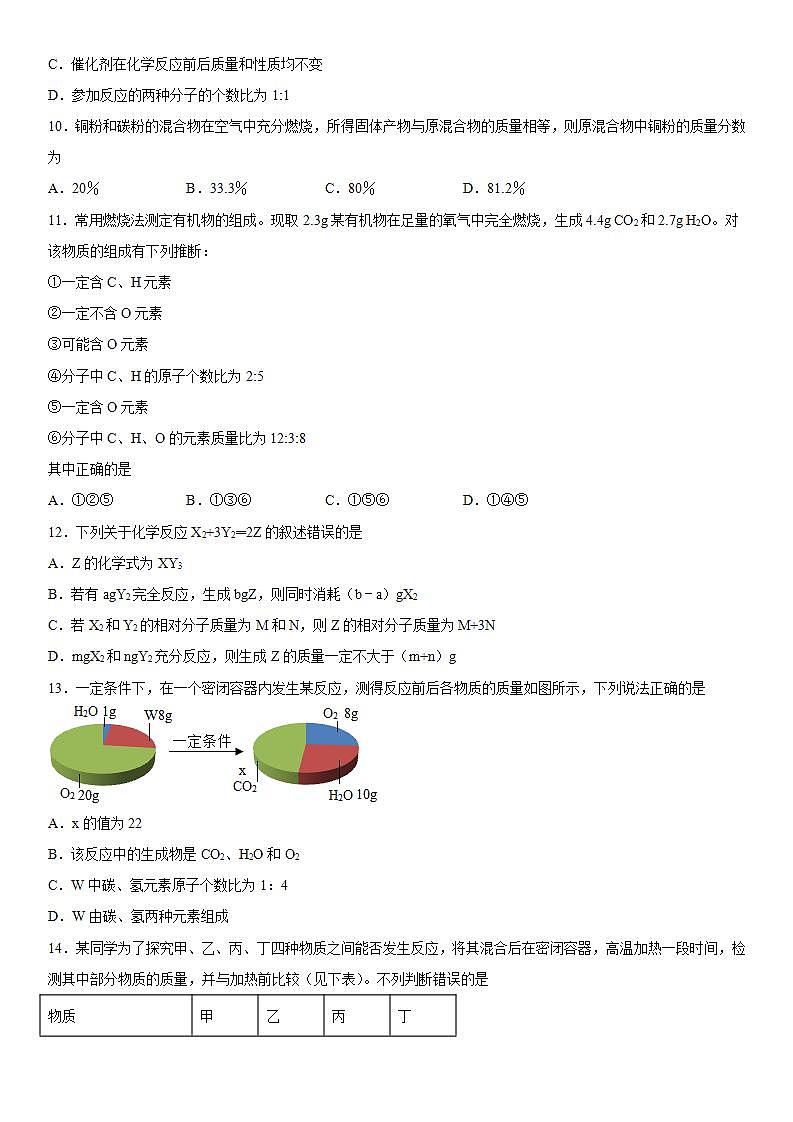 专题5化学变化及其表示拔高训练（1）2020-2021学年仁爱版化学九年级03