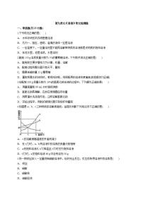 初中化学人教版九年级下册第九单元  溶液综合与测试精品课后复习题