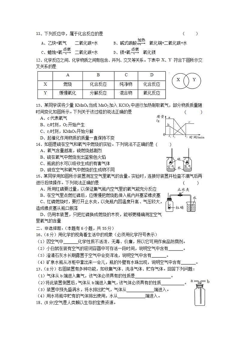 第二单元 我们周围的空气测试试卷—2021-2022学年九年级化学人教版上册(word版含答案)第2页