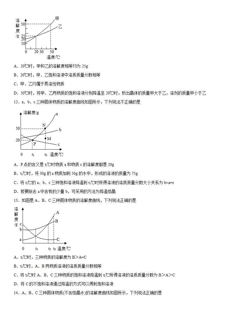 专题6物质的溶解强化训练（4）-2020-2021学年九年级化学仁爱版上册(word版含答案)第2页