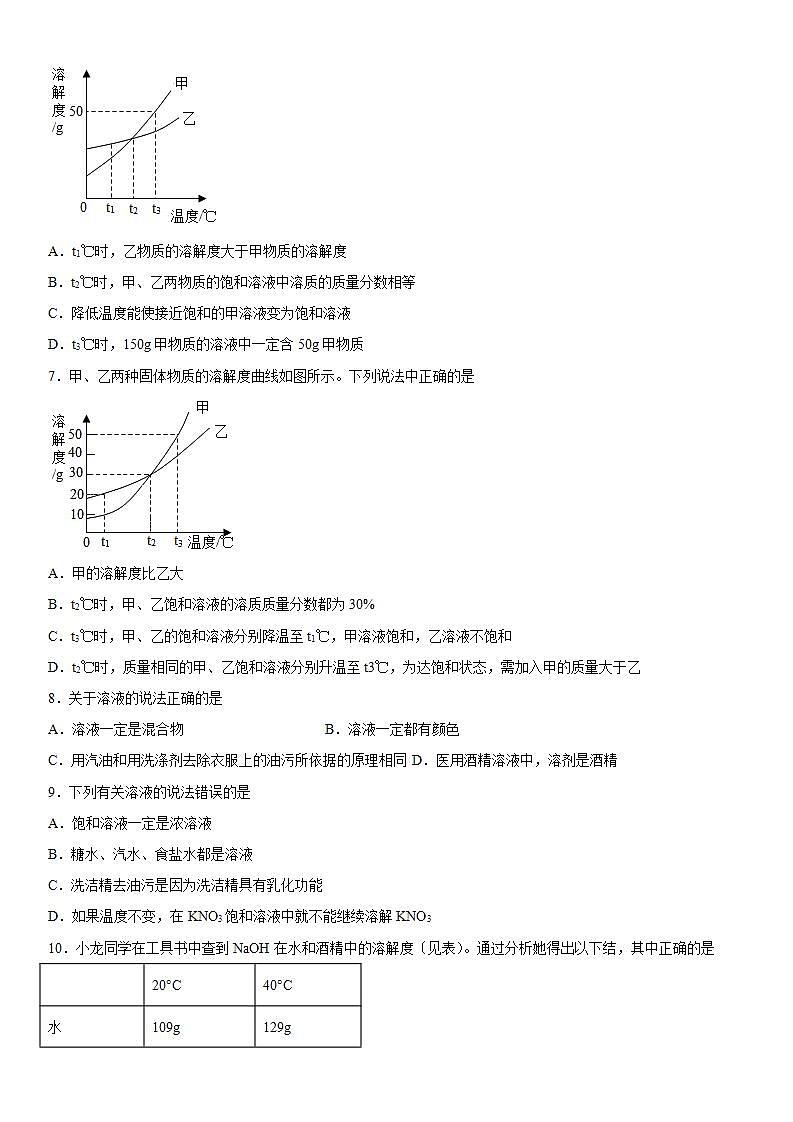 专题6物质的溶解高分强化（3）2020-2021学年仁爱版化学九年级第2页