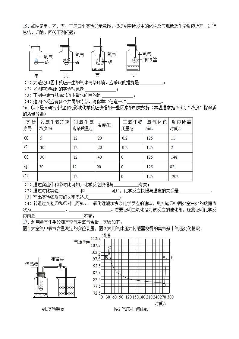 第二单元我们周围的空气测试卷---2021-2022学年九年级化学r人教版上册(word版含答案)第3页