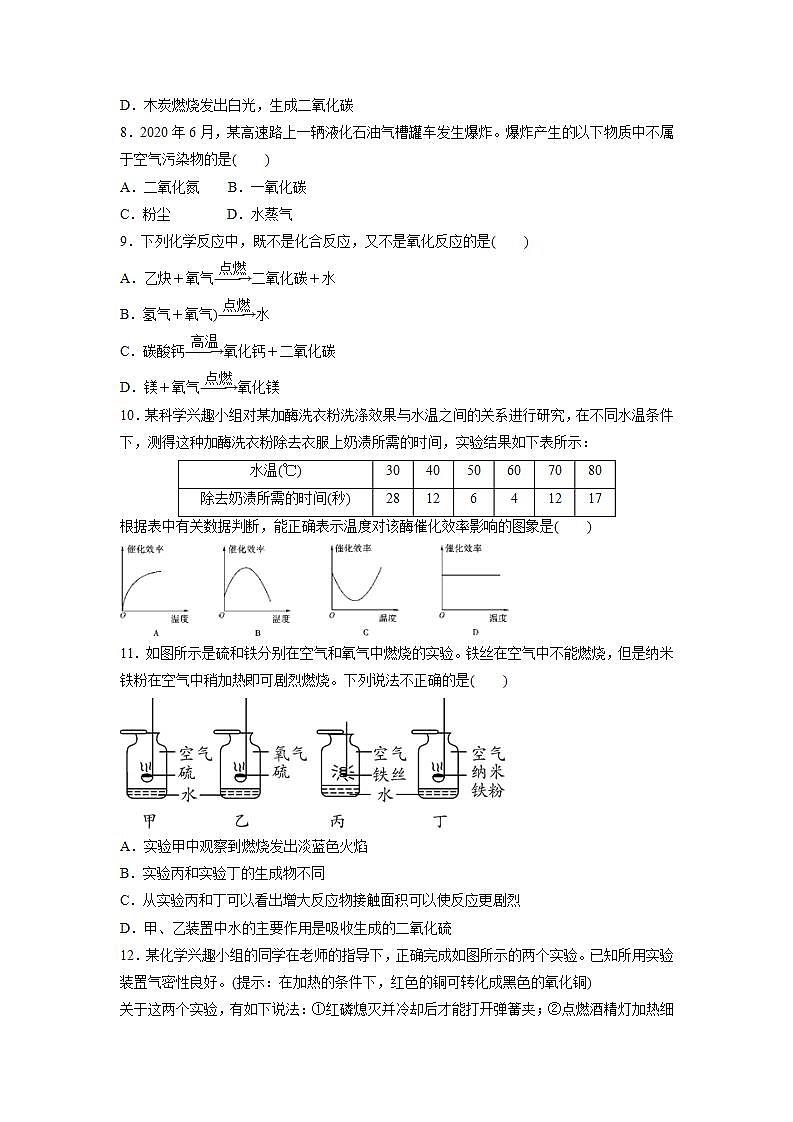 第二单元　我们周围的空气  单元复习训练卷— 2021-2022学年九年级化学人教版上册 (word版含答案)第2页