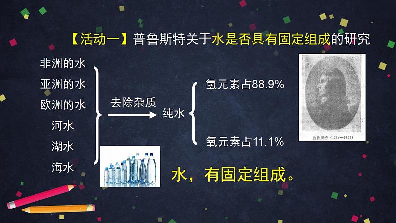 初三化学(北京课版)第5章 化学元素与物质组成的表示 第二节 物质组成的表示-化学式（1）课件PPT08