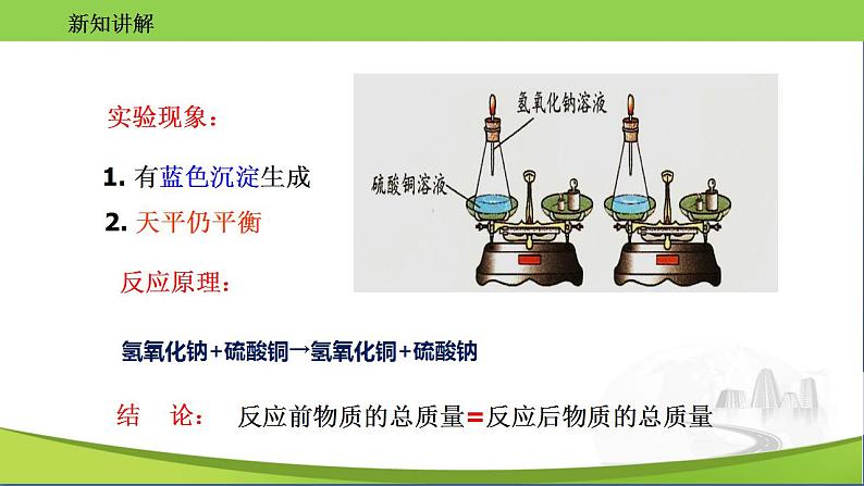 沪教版化学九年级上册 4.2 化学反应中的质量关系 课件08