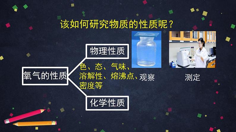 初三化学(北京课改版)第2章 空气之谜 第三节 氧气的性质（1）-2PPT课件PPT07