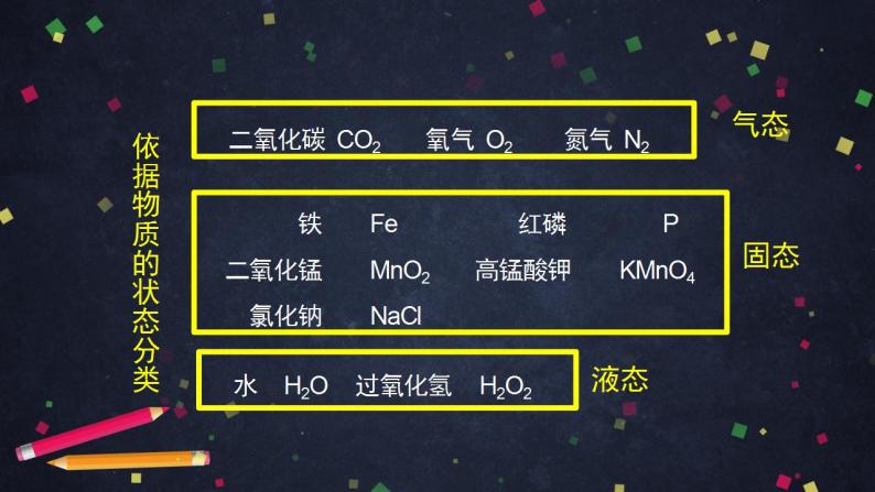 初三化学(北京版)第5章 化学元素与物质组成的表示 第一节 初步认识化学元素（2）课件PPT08