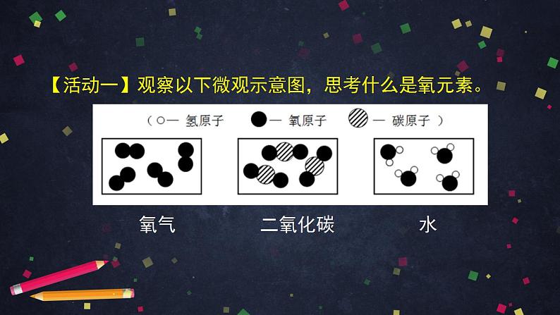 初三化学(北京版)第5章 化学元素与物质组成的表示 章末复习课件PPT05