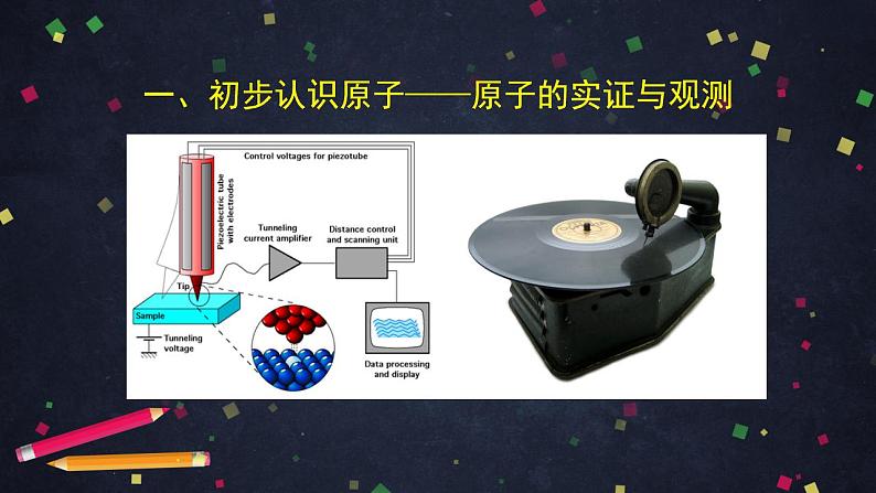 初三化学(北京课改版)第3章 构成物质的微粒 第一节 原子课件PPT07