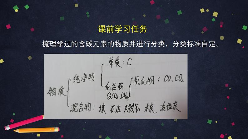 初三化学(北京课改版)  第8章 碳的世界 第一节 碳的单质课件PPT第5页