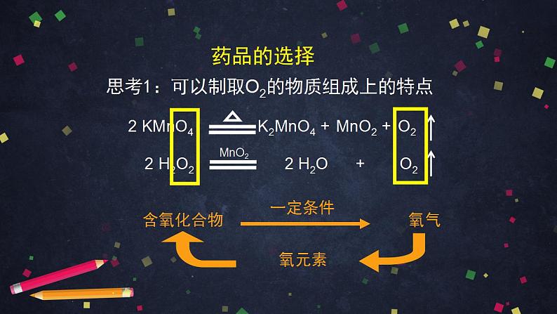 初三化学(北京课改版)  第8章 碳的世界 第三节 二氧化碳的实验室制法课件PPT第5页