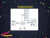 初三化学(北京课改版)第4章 最常见的液体——水复习课件PPT