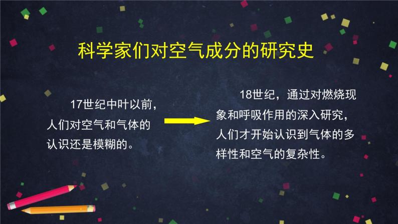 北京课改版初中化学九年级上册第2章 空气之谜  第一节 空气课件PPT04