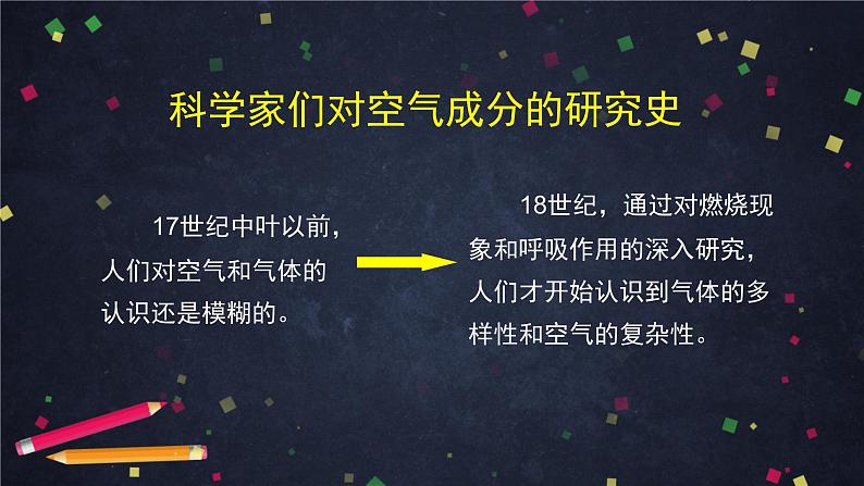 北京课改版初中化学九年级上册第2章 空气之谜  第一节 空气课件PPT04