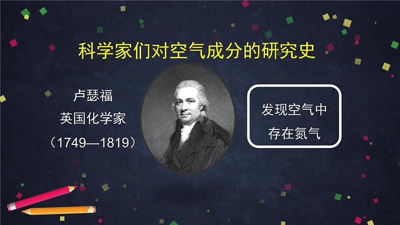 北京课改版初中化学九年级上册第2章 空气之谜  第一节 空气课件PPT05