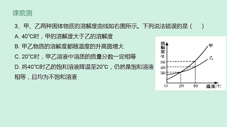 2021年中考化学人教版：第九章 溶液-复习课件02