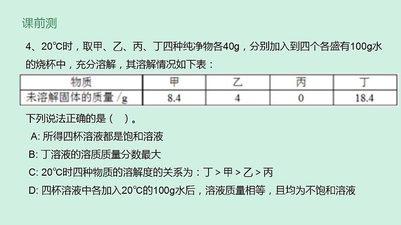 2021年中考化学人教版：第九章 溶液-复习课件03