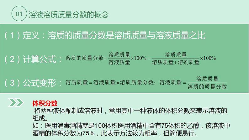 2021年中考化学人教版：第九章 溶液-复习课件07